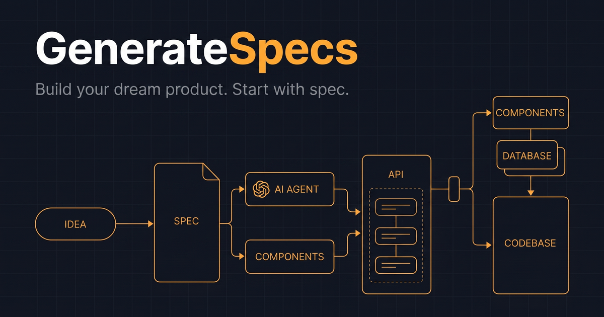 GenerateSpecs preview